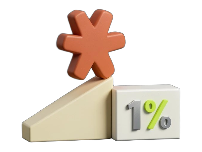 Anthropic's terracotta-orange asterisk starburst sits on a solid rising bar-chart shape, with two solid percentage blocks side by side — one larger block labelled 2% and one half-s